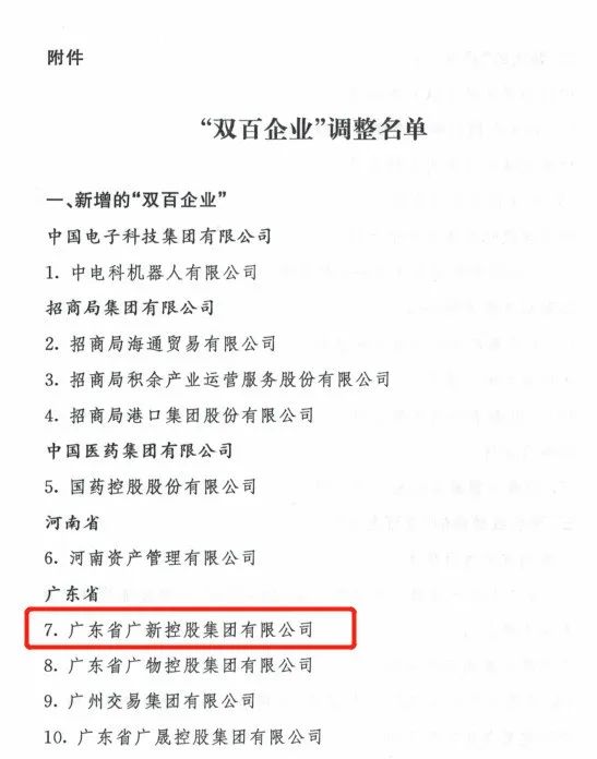 喜讯！best365入选国务院国资委“双百企业”名单