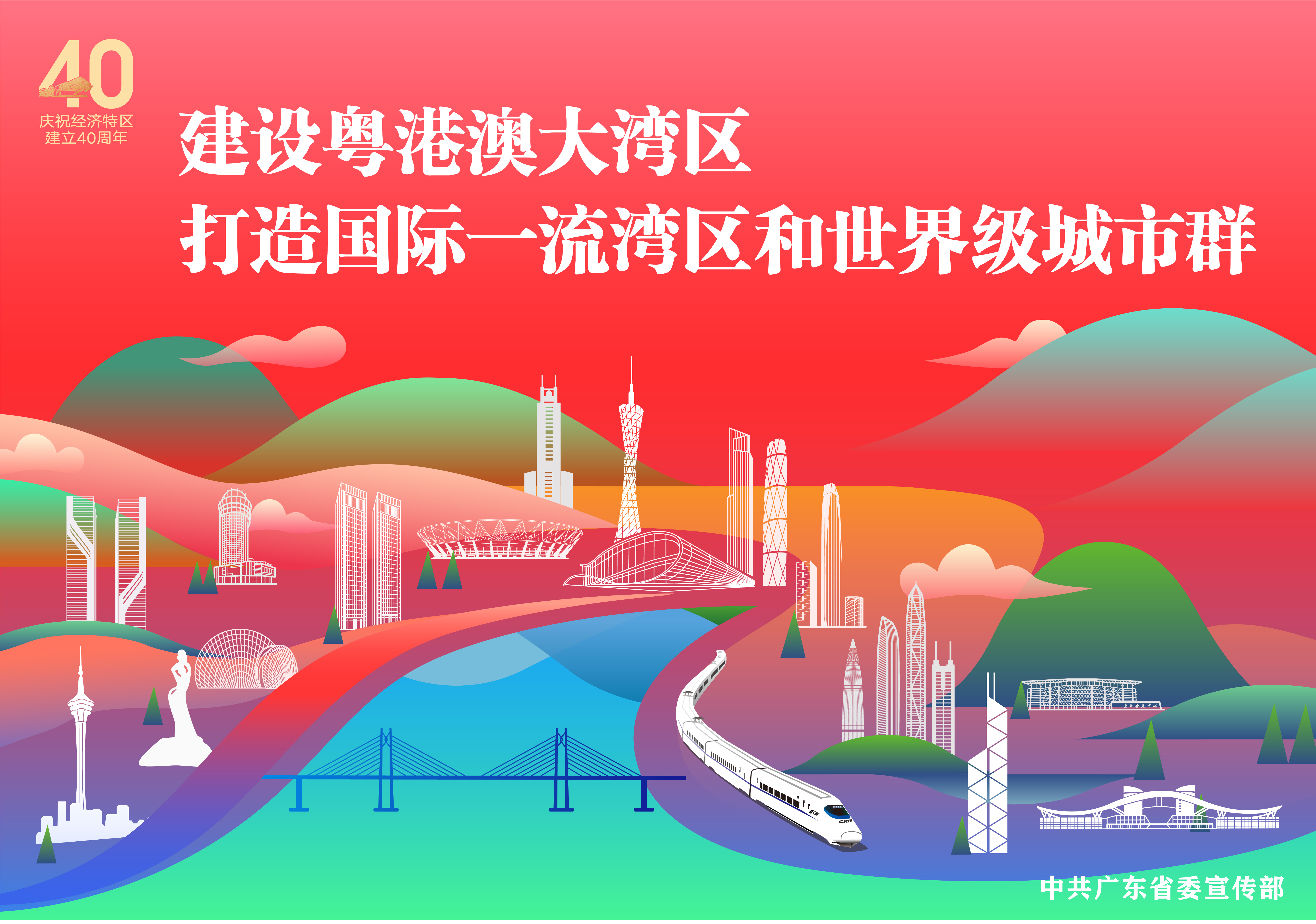 热烈庆祝经济特区建立40周年！